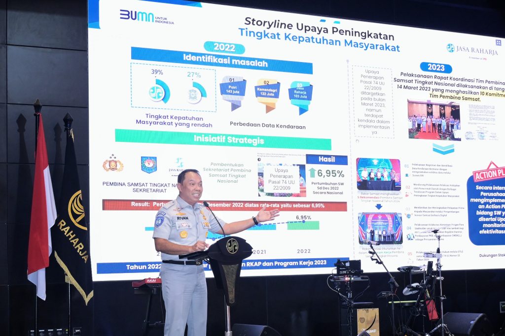 Jasa Raharja Capai Laba Bersih Rp1,3 Triliun